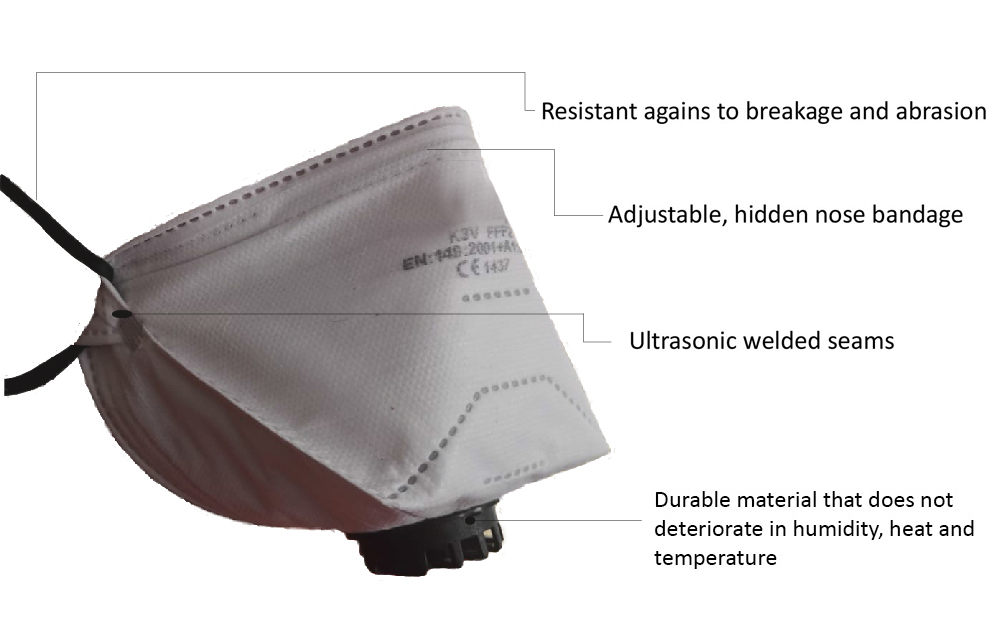 ffp-2 mask with vent